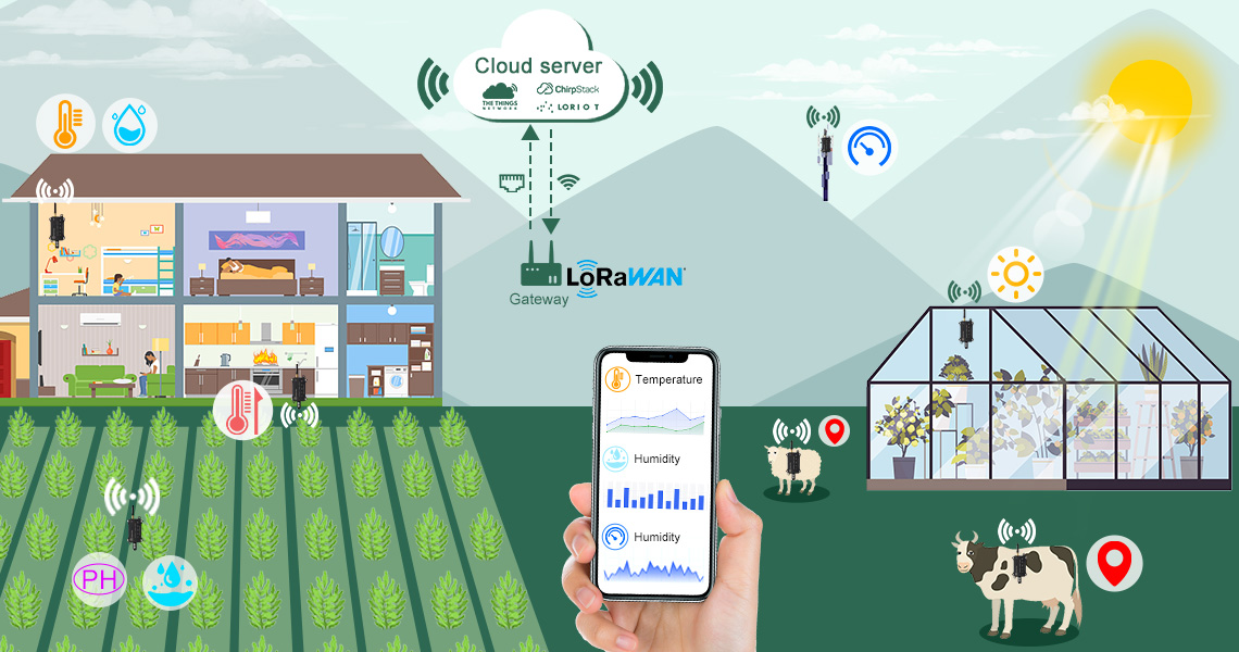 Agrosense-1.jpg