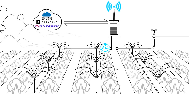 AgroSense_Valve_Water_Flow_LoRaWAN_Class_C-1.jpg