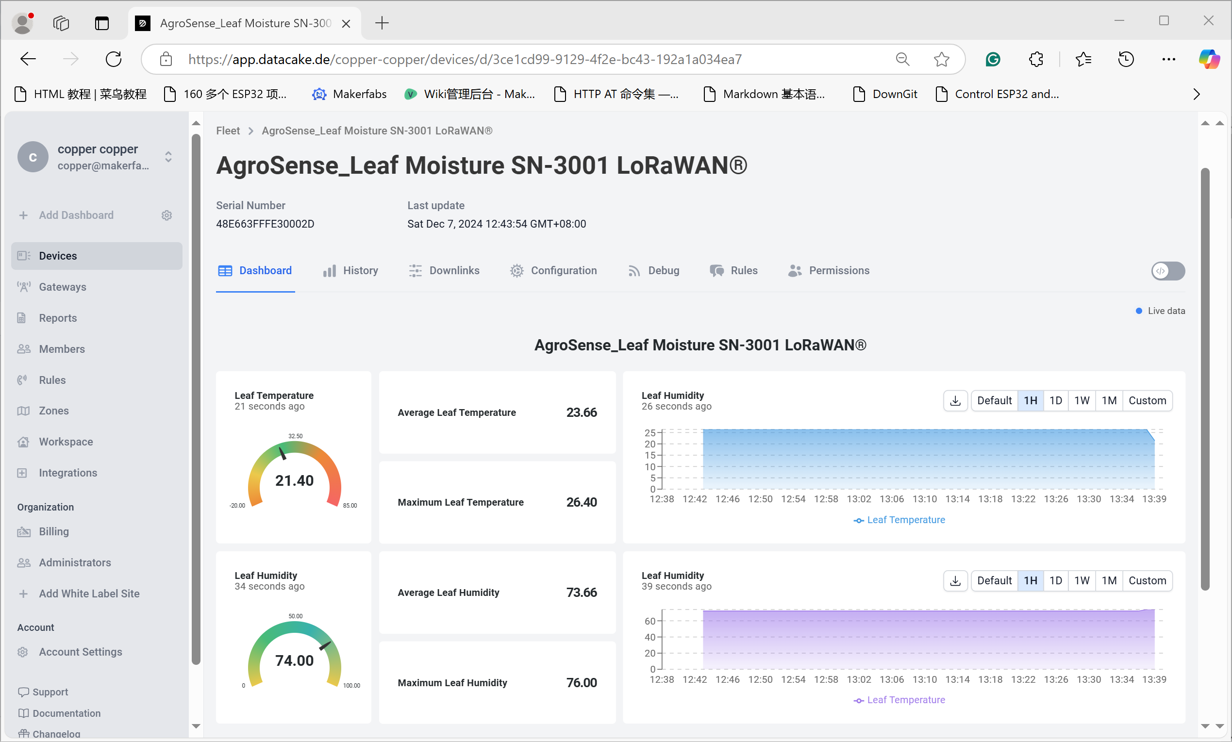 AgroSense_Leaf Moisture SN-3001 LoRaWAN®.png